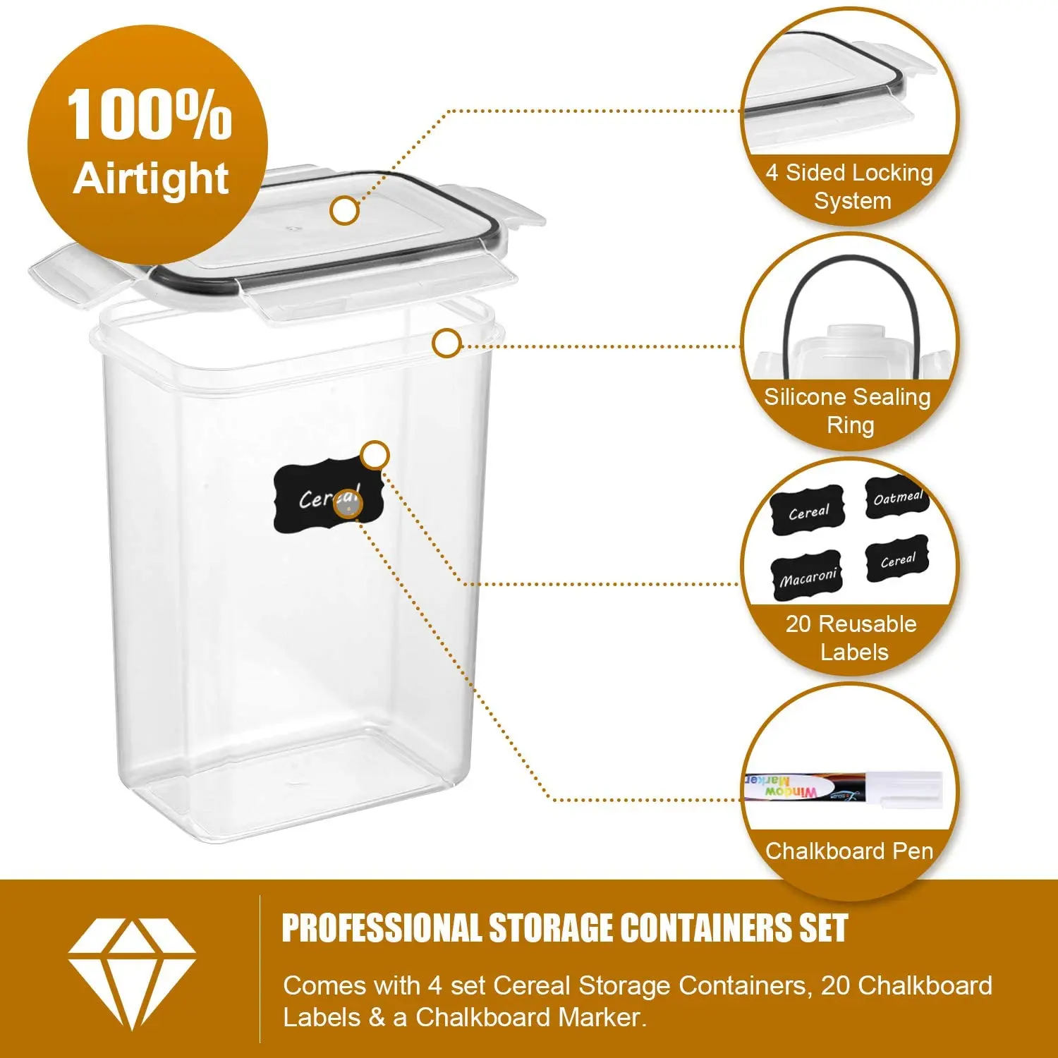 مجموعة حاويات طعام للمطبخ مكون - مراجعة Food Storage Acrylic Containers وسعره