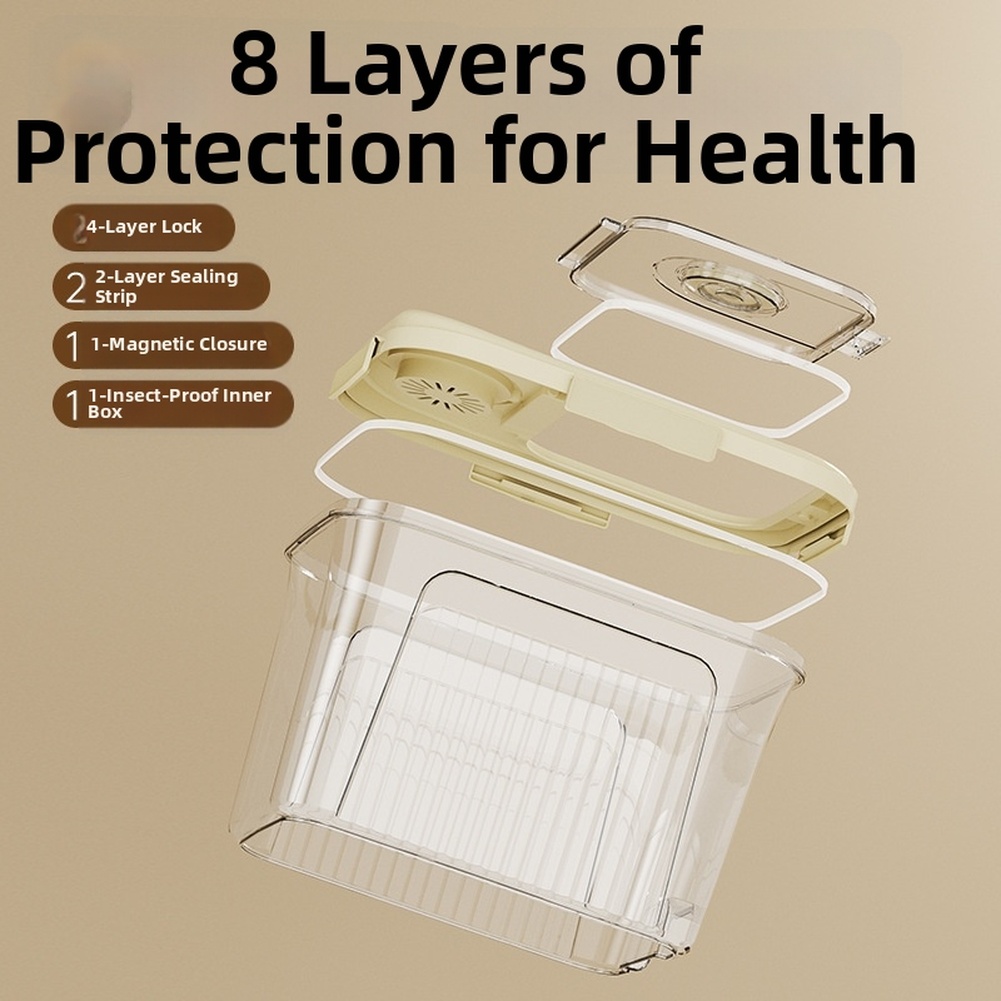 حاوية تخزين طعام محكمة الإغلاق - مراجعة Food Storage Acrylic Containers وسعره